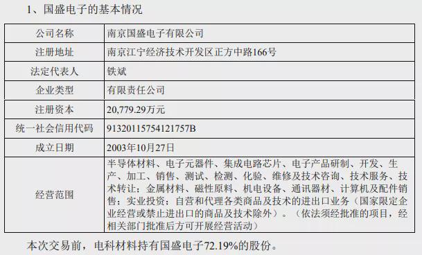 两家半导体材料公司将被整合，央企中电科又有大动作