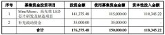 G20周刊|乾照拟募资15亿；国星P0.4 IMD系列全球首发