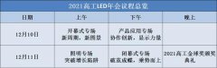 2021 高工LED年会来了！（附议程）