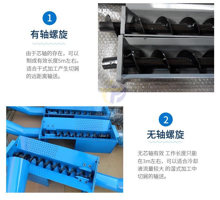 做好以下五点 能让螺旋排屑机有效使用寿命变长
