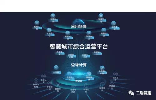 般若之光发布智慧城市2.0系列产品及解决方案