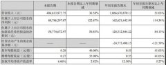 增利再破百 英飞特的发展攻略有哪些？