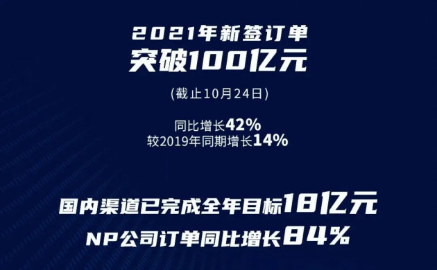 一图读懂利亚德2021年三季报，前三季度净利5.21亿元同比上升65.09%