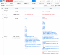 小米投资瞻芯电子，后者聚焦于碳化硅半导体领域