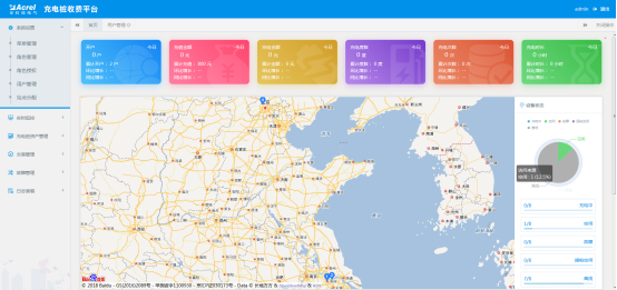 关于某大型公交立体车库电动汽车充电桩配电设计探讨