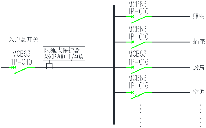 浅析智能电动汽车充电桩的设计与应用分析