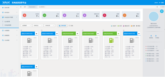 浅析智能电动汽车充电桩的设计与应用分析
