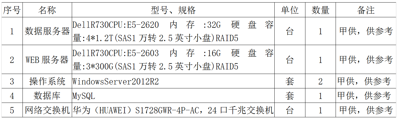 浅析智能电动汽车充电桩的设计与应用分析