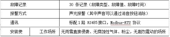 浅析古建筑消防安全风险分析及防火对策