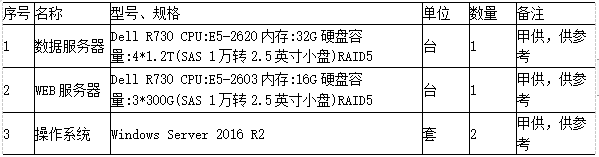 浅谈电力企业消防安全管理存在的问题与对策分析 浅谈电力企业消防安全管理存在的问题与对策分析