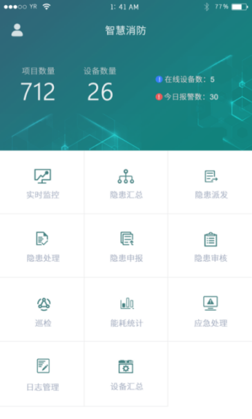 浅谈电力企业消防安全管理存在的问题与对策分析 浅谈电力企业消防安全管理存在的问题与对策分析