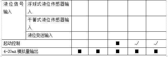 三相异步电动机绕组接地故障诊断、检修及保护