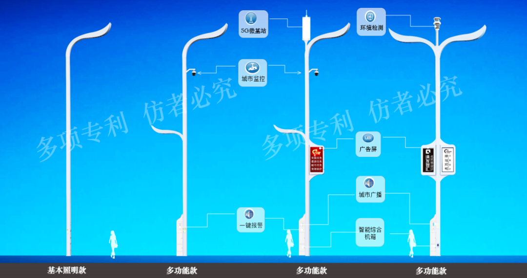 重庆云阳县智慧路灯——三峡库区首创