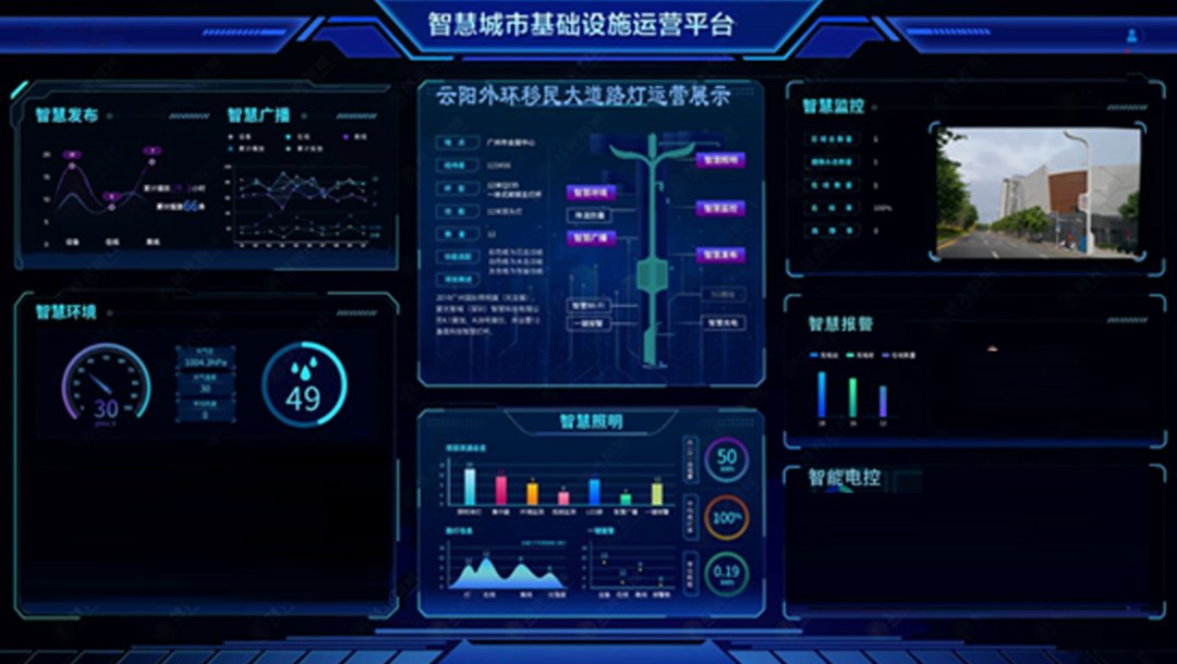 重庆云阳县智慧路灯——三峡库区首创