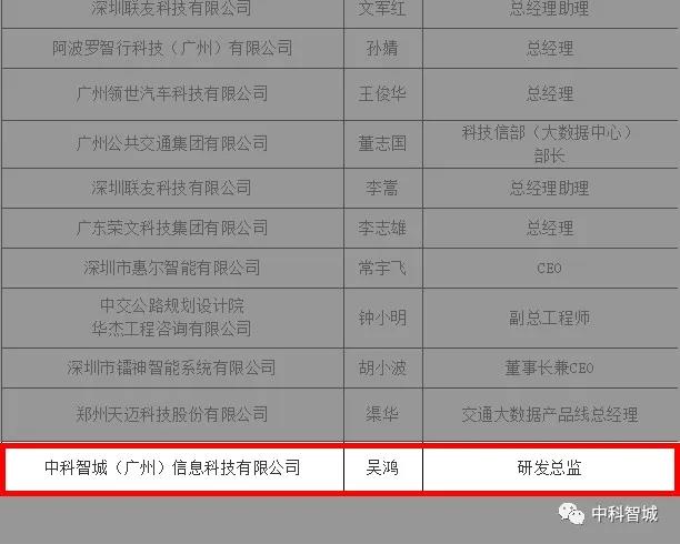 中科智城获得2021年第八届中国（大湾区）国际车联网大会奖项