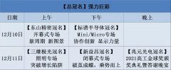 【强力巨彩总冠名】超40家企业倾力支持2021高工LED年会