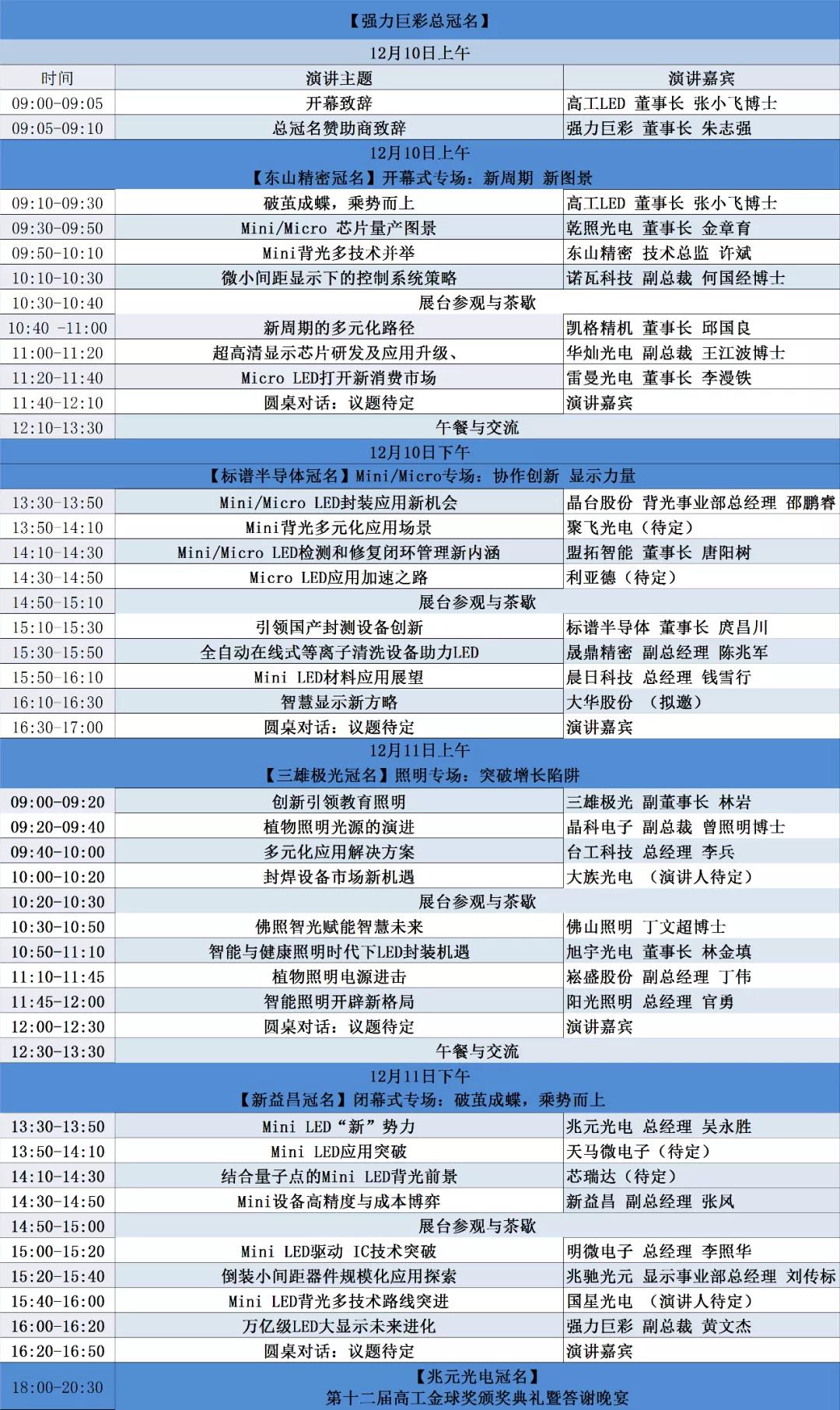 【强力巨彩总冠名】这些企业倾情支持2021高工LED年会