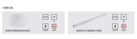 三雄极光案例：容易忽视的大学生“光健康” 