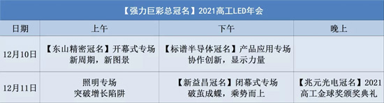 2021高工LED年会议程持续更新中