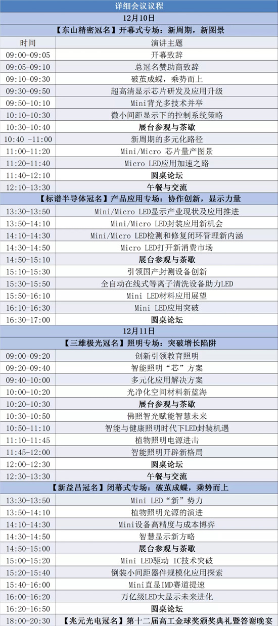 2021高工LED年会议程持续更新中