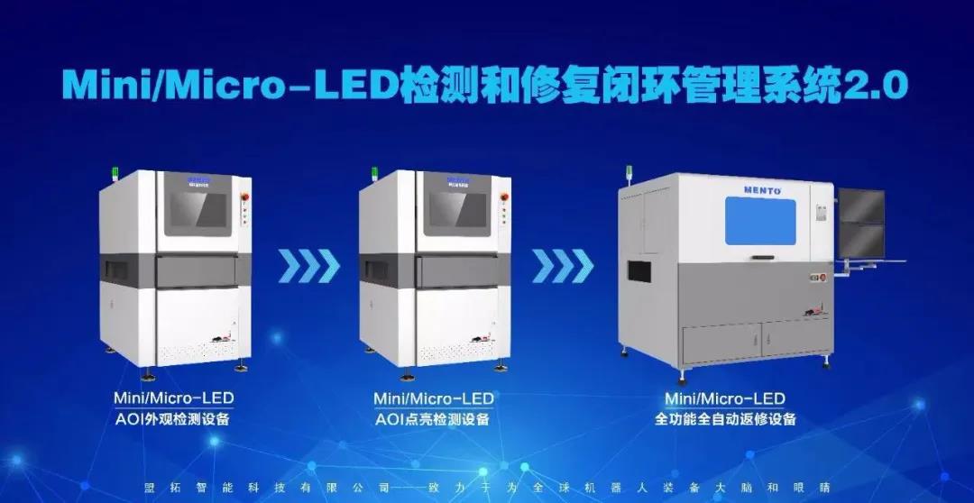 十年自进化，盟拓智能Mini/Micro LED检测返修“梦想加速度