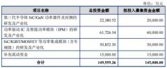 新洁能拟定增募资不超过14.5亿元，用于第三代半导体功率器件及封测等项目