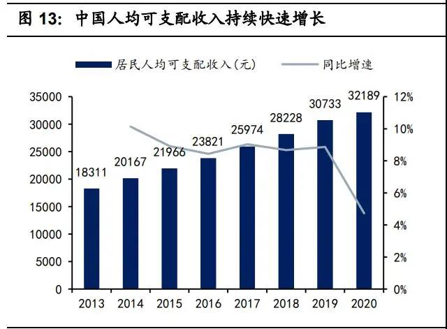 木林森专题报告：照明产业链领先企业，发力植物照明新蓝海