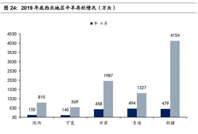 木林森专题报告：照明产业链领先企业，发力植物照明新蓝海