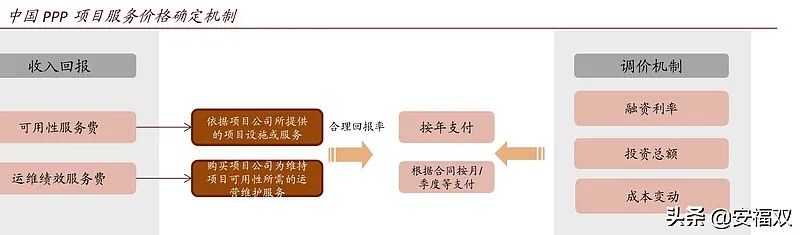 新安洁：扫大街也能扫出牛股，扫出一个上市公司！