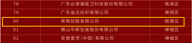 昇辉控股、佛山照明、国星光电三照企登榜佛山100强双榜