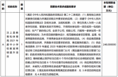 汶上县教育和体育局2021年度中小学教室照明提升项目公开招标公告