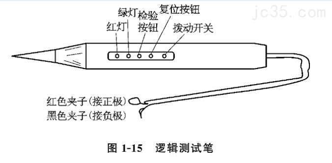 数控机床维修常用诊断仪器（二）逻辑测试笔