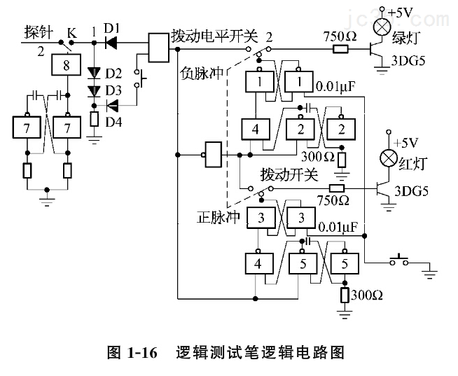 数控机床维修常用诊断仪器（二）逻辑测试笔