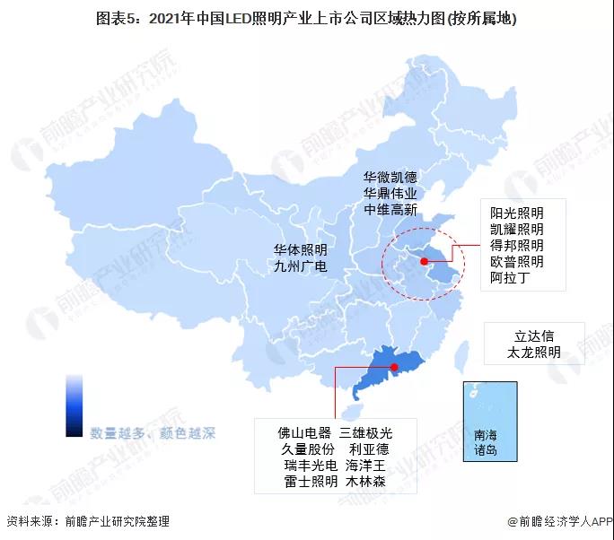 2021年LED照明行业上市公司全方位对比