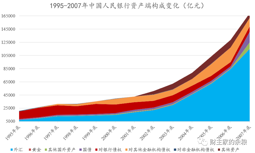 二氧化碳的排放权，如何成为一种商品乃至碳货币的？