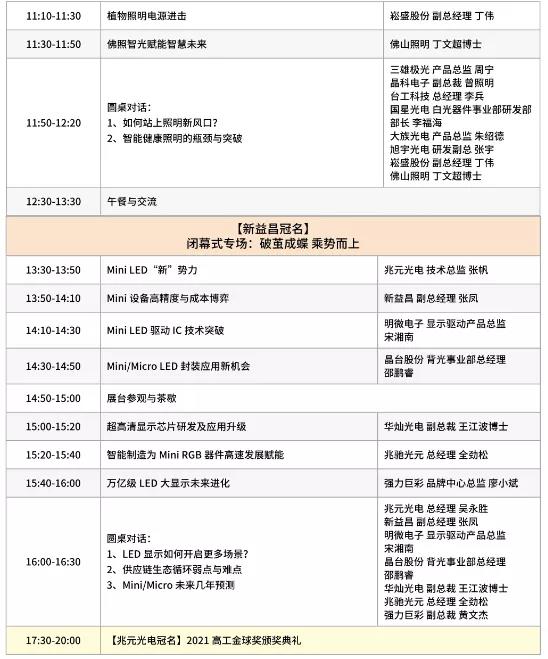 2021高工LED显示与照明年会议程公布（附第6批100位参会名单）