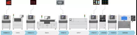 新益昌、标谱、晨日、创显等10家企业摘得“年度创新产品桂冠