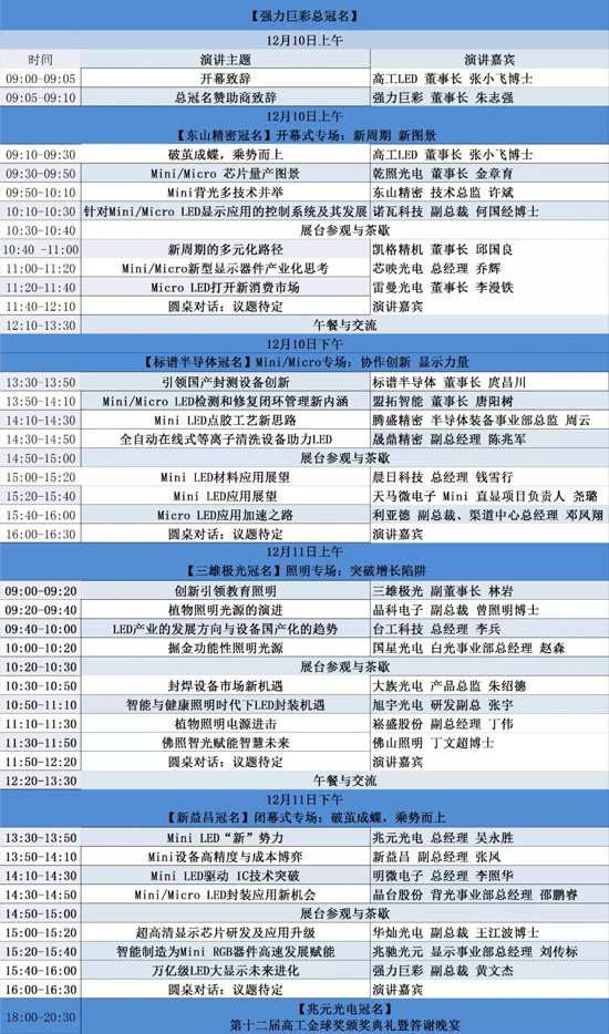 2021高工LED显示与照明年会最新议程公布