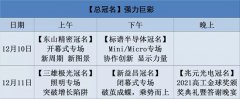 2021高工LED显示与照明年会最新议程公布