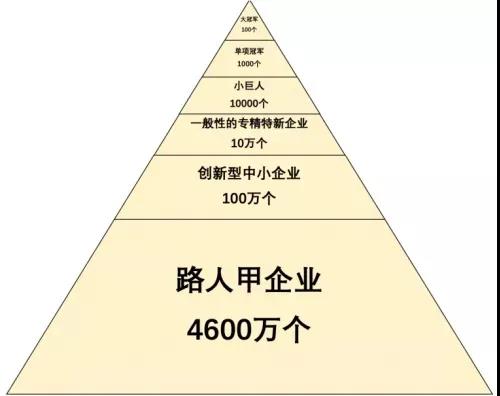 洲明科技LED显示屏再获国家“制造业单项冠军产品”