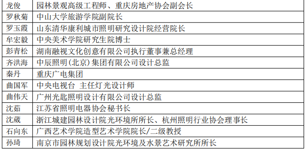 2021重庆灯光艺术季颁奖典礼圆满落幕