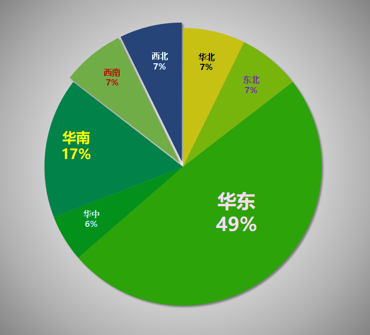 最新整理！超2万家电子与智能化工程二级资质企业名单！