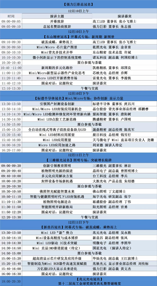 2021高工LED年会第三批100位参会名单来了！（附最新议程）