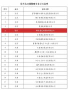 利亚德入选工信部“2021年度绿色制造”企业