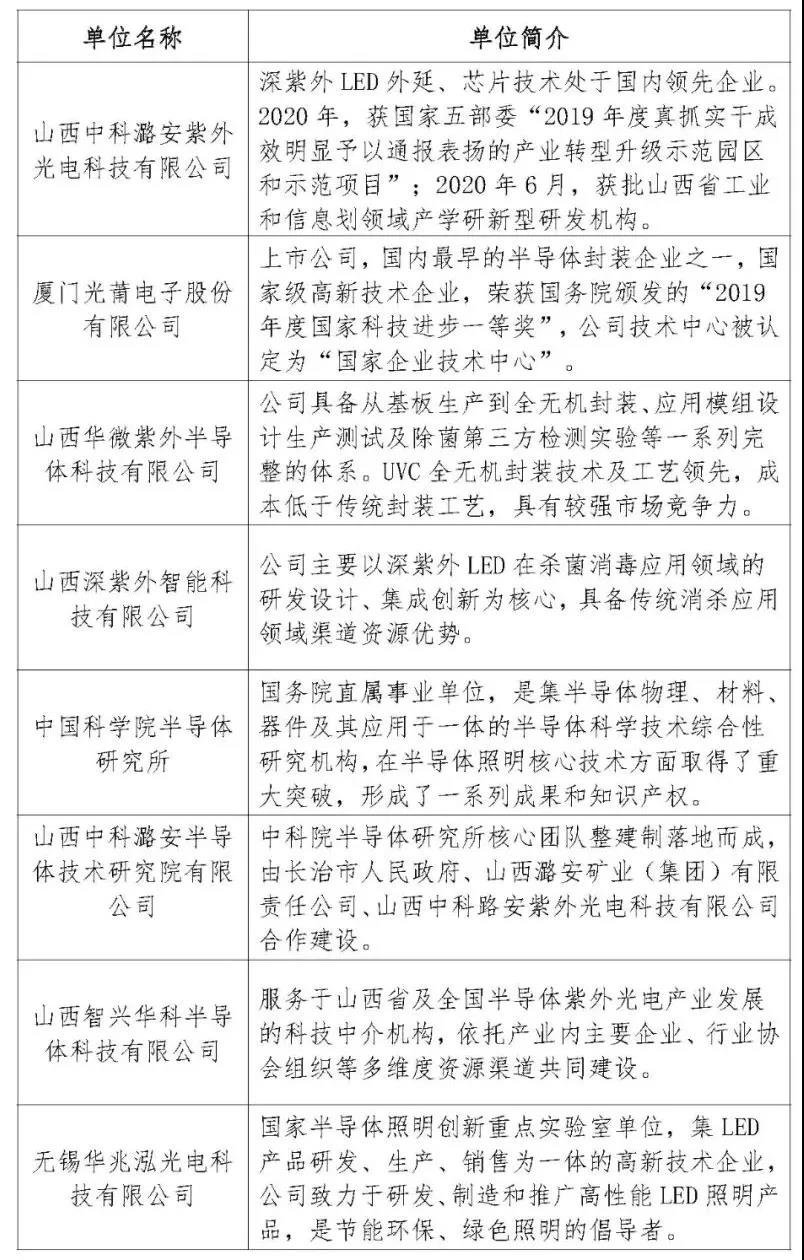 山西长治发布5项紫外LED消毒相关地方标准