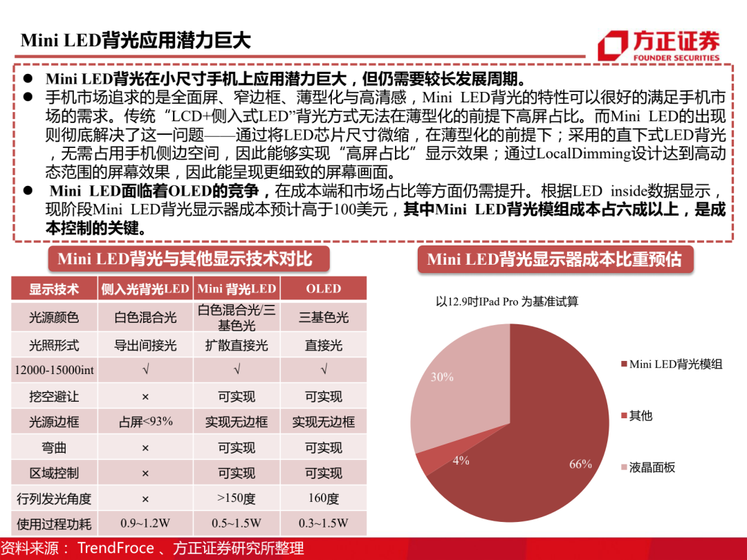 三安光电百页深度解读 