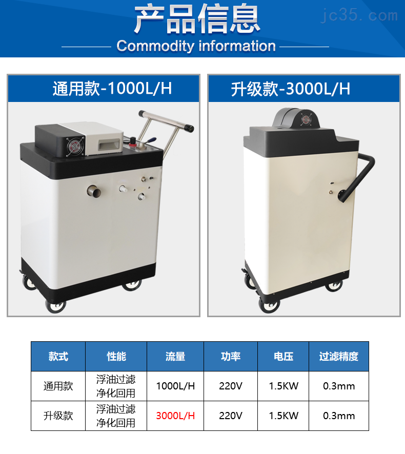 工业用油水分离设备，切削液分离机,乳化液净化器