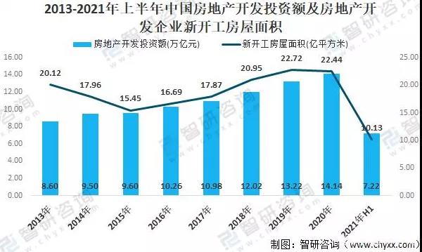 2021中国城市照明行业报告：城市路灯数量逐年增加