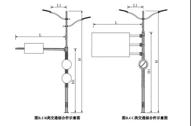 安徽省《城市道路杆件综合设置技术标准》12月8日正式实施