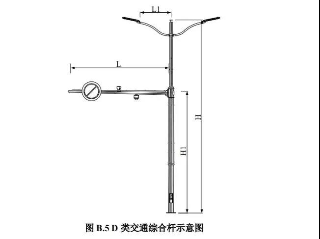 安徽省《城市道路杆件综合设置技术标准》12月8日正式实施